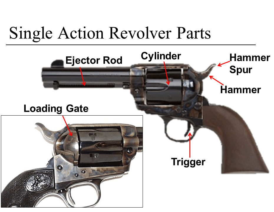 single revolver